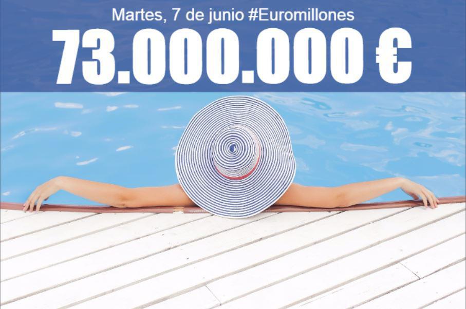 Euromillones | Combinacionganadora 
