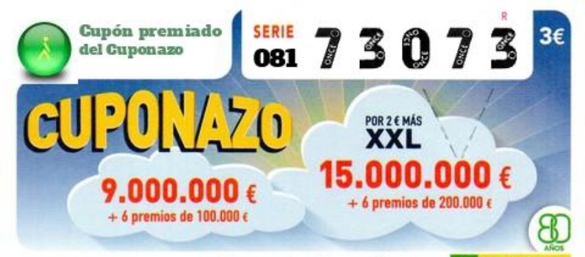 Insólito: ¡premiado el mismo número en el Cuponazo y Lotería Nacional!
